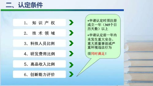 資本運作與高企政策解讀 助力高新技術(shù)企業(yè)持續(xù)發(fā)展